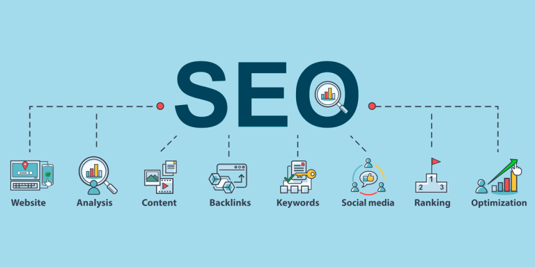 the foundation for a successful SEO strategy